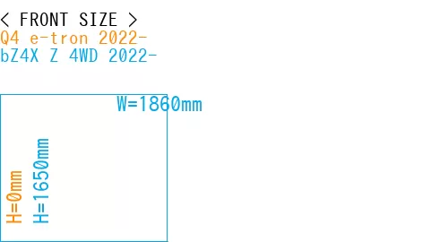 #Q4 e-tron 2022- + bZ4X Z 4WD 2022-